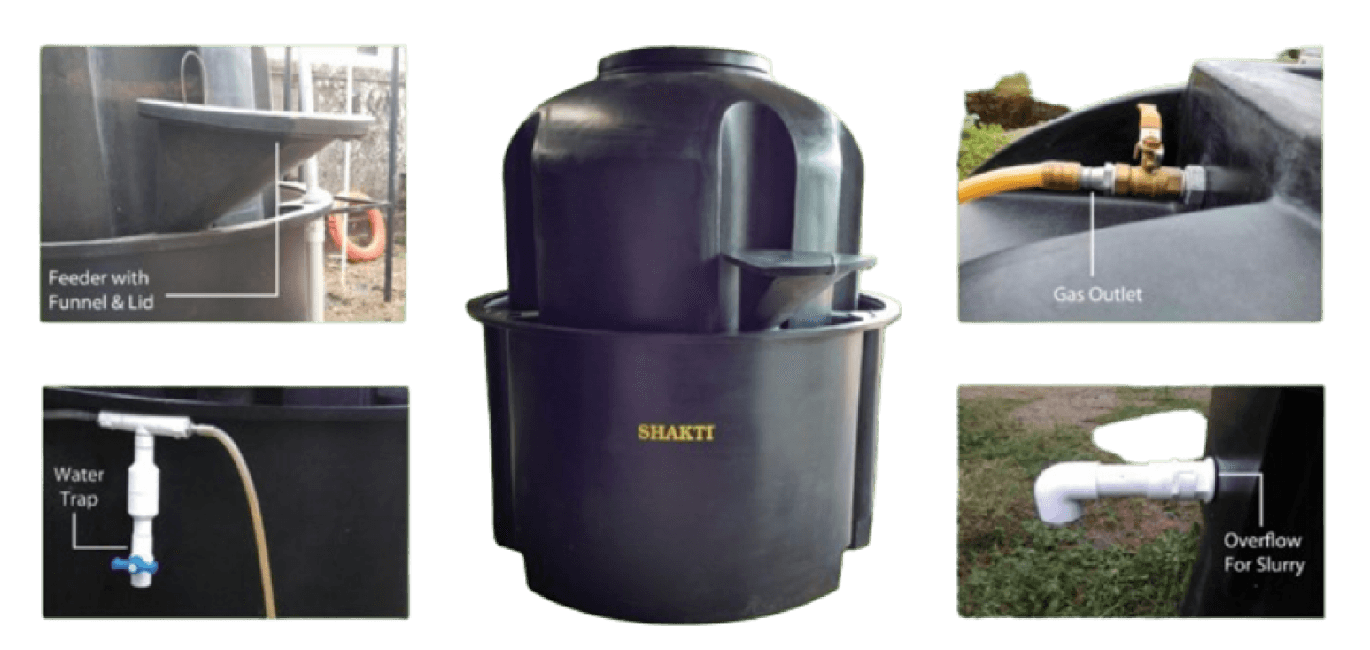 Shakti Bio Digester Additional Info